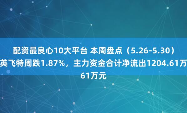 配资最良心10大平台 本周盘点（5.26-5.30）：英飞特周跌1.87%，主力资金合计净流出1204.61万元